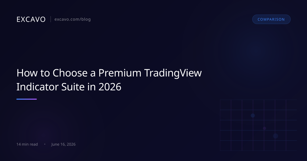 How to Choose a Premium TradingView Indicator Suite in 2026