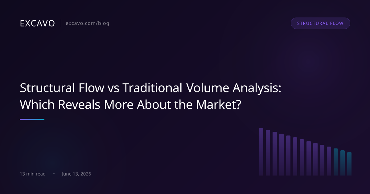 Structural Flow vs Traditional Volume Analysis: Which Reveals More ...