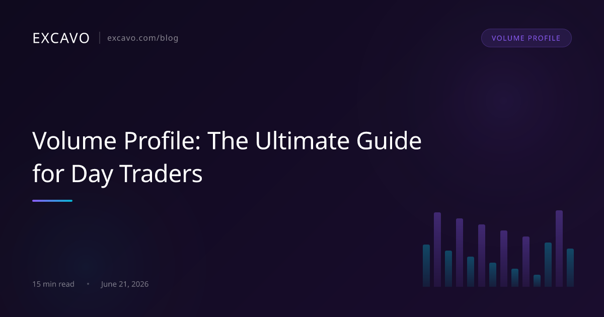 Volume Profile: The Ultimate Guide for Day Traders